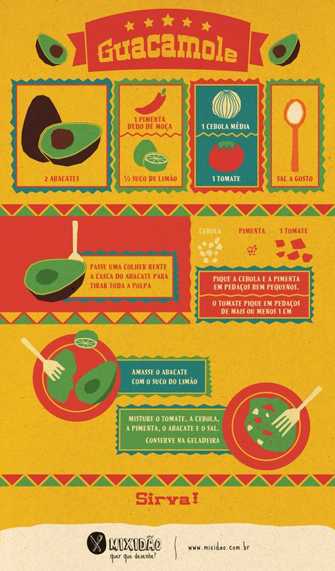 RECEITA-ILUSTRADA 111: Guacamole - Mixidão Low Carb Paleo, Portuguese Recipes, Types Of Food, Food Illustrations, Easy Cooking, Other Recipes, I Love Food, Diy Food, Food Hacks