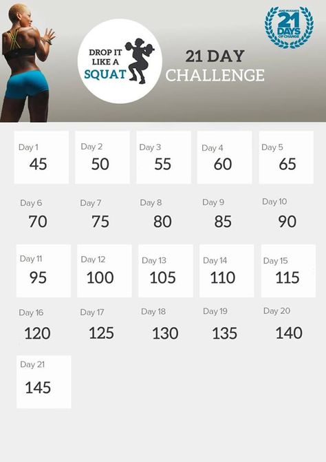 Ab Challenge, Squat Challenge, 21 Day Challenge, Body Challenge, Get Toned, Fitness Girl, Work Hairstyles, Glutes Workout, 21 Days