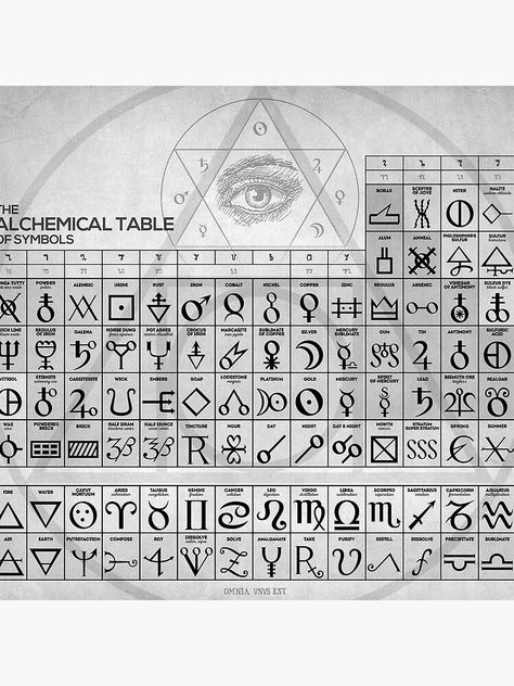 The Alchemical Table of Symbols" Tote Bag by innasoyturk ... The Alchemical Table Of Symbols, Alchemical Table Of Symbols, Alchemical Symbols, Key Logo, Sigil Tattoo, Alchemic Symbols, Spiritual Work, Alchemy Symbols, Writing Systems