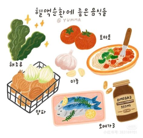 Online Scrapbook, 귀여운 음식 그림, Note Doodles, Drawing Tutorial Face, Scrapbook Printing, Food Illustration Art, Food Painting, Small Drawings, Illustration Food