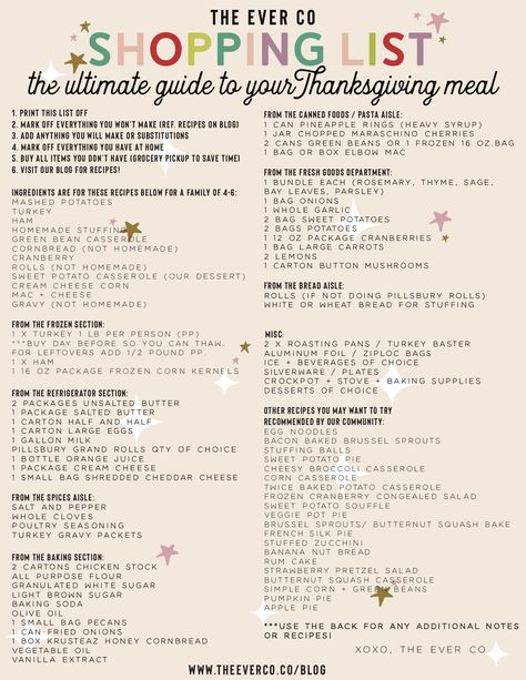 Thanksgiving Must Haves, Thanksgiving Dinner List, Thanksgiving Menu List, Thanksgiving Grocery List, Thanksgiving Shopping List, Thanksgiving List, Thanksgiving Menu Recipes, Thanksgiving Planning, Thanksgiving Planner