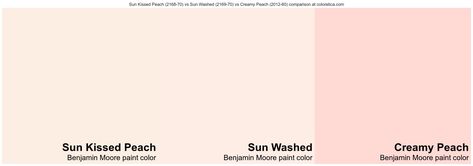 Benjamin Moore Sun Kissed Peach vs Sun Washed vs Creamy Peach color comparison Peach Color Code, Paint Colors Benjamin Moore, Benjamin Moore Colors, Benjamin Moore Paint, Similarities And Differences, Storing Paint, Peach Color, Color Samples, Benjamin Moore