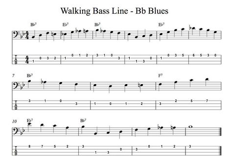 Walking Bass Line Tab and Music  http://takelessons.com/blog/learn-bass-guitar-walking-bass-line-z01?utm_source=social&utm_medium=blog&utm_campaign=pinterest Fine Line Guitar, Bass Guitar Scales, Learn Bass Guitar, Bass Guitar Chords, Guitar Exercises, Guitar Lessons Songs, Bass Guitar Lessons, Guitar Teacher, Guitar Chord Chart