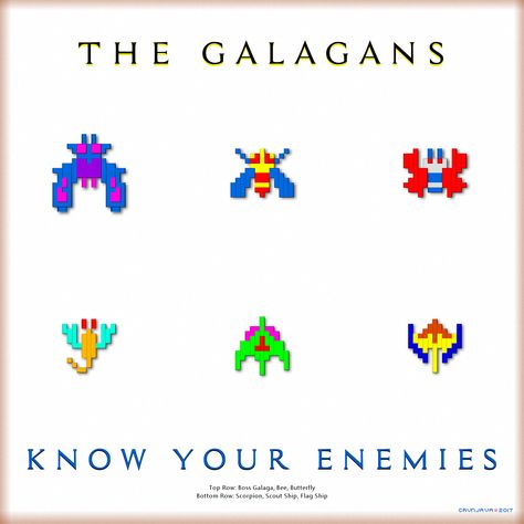 Galaga Know Your Enemies wallpaper Galaga Pixel Art, Enemies Wallpaper, Diamonds Painting, Collection Board, Diamond Paint, Pattern Collection, Game Ideas, Perler Bead Patterns, Perler Bead