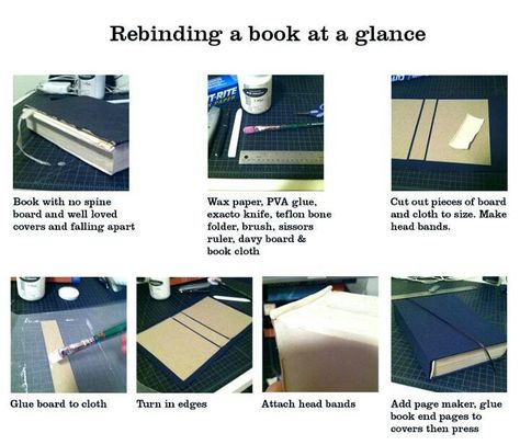 Rebind a book. Not linked How To Rebind A Paperback Book, How To Rebind A Book, Rebinding Books Diy, Rebinding Books, Book Rebinding, Prompt Journal, Books Diy, Book Painting, Dumping Ground