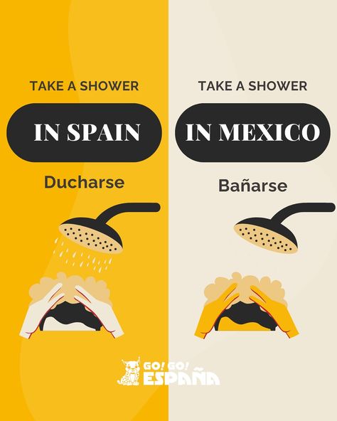 Spain Spanish vs. Mexican Spanish 🇪🇸🇲🇽 Spanish Help, Basic Spanish, Basic Spanish Words, Mexican Spanish, Language Families, Motivation Text, Journal Inspiration Writing, Spain Spanish, Ap Spanish