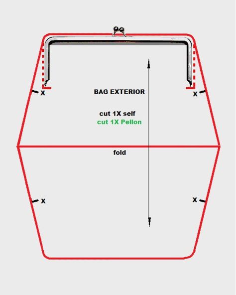 purse frame pattern Tas Vintage, Coin Purse Pattern, Coin Purse Tutorial, Purse Tutorial, Frame Purse, Sewing Purses, Pola Sulam, Frame Bag, Evening Handbag
