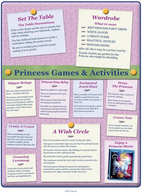 More Cinderella Party Planning Tips Princess Tea Party Fundraiser, Princess Birthday Party Games, Princess Party Games, Princess Games, Cinderella Birthday Party, Disney Princess Birthday Party, Princess Theme Party, Princess Tea Party, Cinderella Party