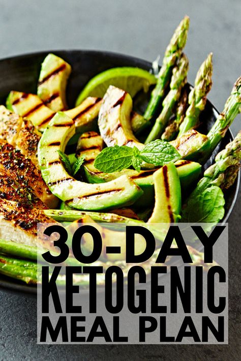 Keto Macros, Cena Keto, Free Keto Meal Plan, Keto Lasagna, Ketogenic Meal Plan, Breakfast Low Carb, Keto Pancakes, Keto Brownies, Ketogenic Diet Meal Plan