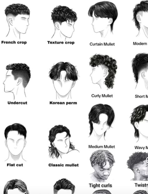 Types Of Male Haircuts, Mens Hairstyles Chart, Different Types Of Mens Haircuts, Types Of Men Haircut, Middle Part Male Haircut, Types Of Male Hairstyles, Different Hairstyles For Men, Types Of Hair Styles Names, Attractive Haircuts For Men