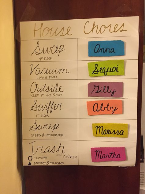 chores chart Chores Chart, House Chores, Chore Chart, Landing Page, Dorm Room, The Well, Activities For Kids, Flooring, Like Button