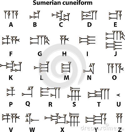 This is a picture of Cuneiform, it was the first written language. Cuneiform was written on clay tablets, and was made for keeping records of trade. -Alex Sumerian Cuneiform, Ancient Alphabet, Ancient Alphabets, Ancient Scripts, Ancient Sumerian, Ancient Writing, Alphabet Code, Alphabet Symbols, Ancient Languages