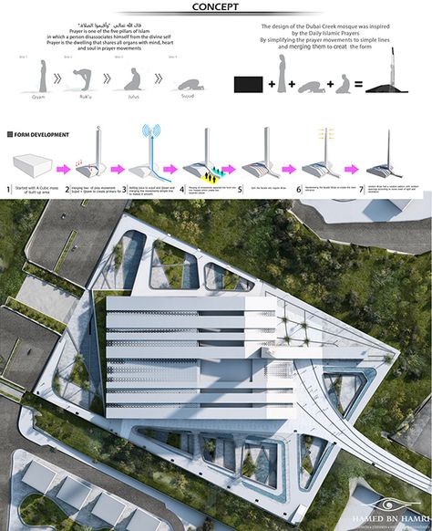 Mosque Landscape Design, Mosque Floor Plan, Modern Mosque Design, Modern Mosque, Mosque Design Islamic Architecture, Conceptual Model Architecture, Beautiful Mosque, Mosque Design, Architecture Presentation Board