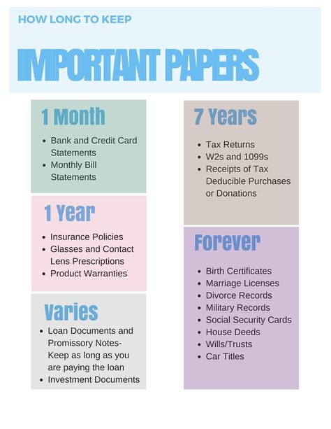 Organizing Important Papers, Paper Clutter Organization, Estate Planning Checklist, Emergency Binder, Organizing Paperwork, Paper Clutter, Organisation Hacks, Clutter Organization, Important Documents