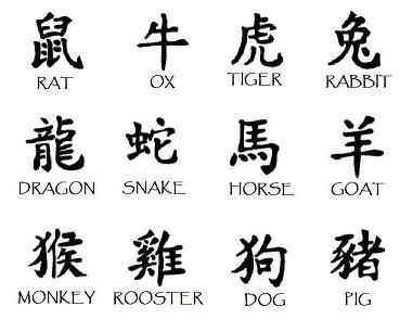 Chinese Zodiac Tattoo, Animal Symbols, Chinese Zodiac Tiger, Materi Bahasa Jepang, Chinese Tattoo, Zodiac Sign Tattoos, Zodiac Tattoos, Animal Symbolism, Zodiac Tattoo