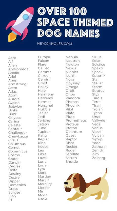 135 Space and Astronomy Inspired Dog Names - Hey, Djangles. Cute space themed dog names, dog name ideas, unique girl and boy names for your puppy or new dog #dognames #doglover #spacedog #astronomy Dog Name Ideas, Cute Animal Names, Cute Pet Names, Cute Puppy Names, Dog Names Unique, Boy Dog Names, Space Names, Cute Cat Names, Girl Dog Names