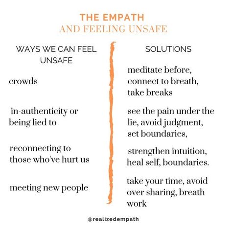 Empath Help, Empath Tips, Ritual Journal, I Am Safe, Healing Spirituality, Spiritual Journals, Energy Healing Spirituality, I Am Statements, Love Facts