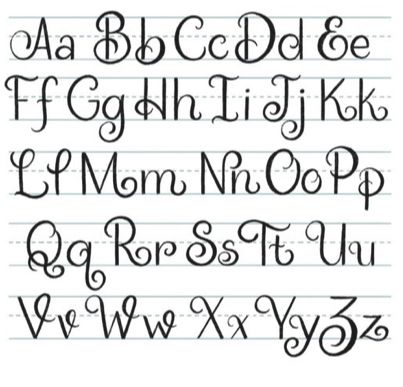 Lettering For Signs Fonts Hand Drawn, Royal Letters Fonts, Cool Letter Drawings, Beautiful Handwriting Alphabet Fonts, Pretty Writing Fonts Alphabet, Alphabet Design Hand Lettering Draw, How To Write In Different Fonts Handwriting, Types Of Letters Writing, Cligerphy Letters Alphabet