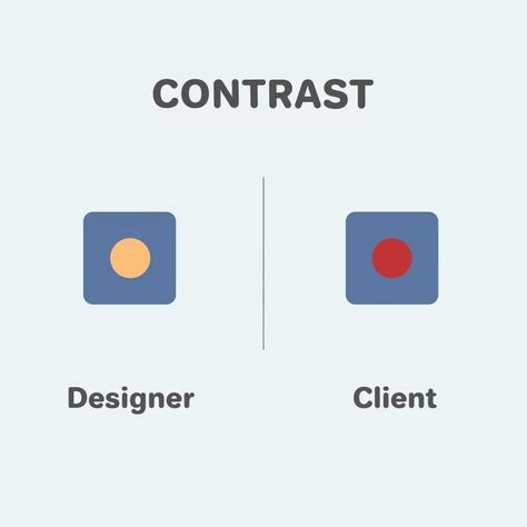 Graphic Designer Vs Client Graphic Design Memes, Artist Problems, Ui Patterns, Graphic Design Humor, Ads Design, Design Theory, Graphic Style, Responsive Web, Web Layout Design