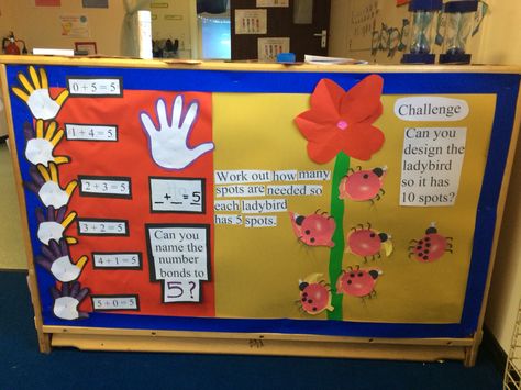 Number Bonds To 5, Math Display, Maths Classroom Displays, Maths Classroom, Maths Display, Number Bonds, Classroom Display, Classroom Displays, Lady Bird