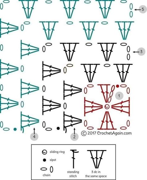 Mitered Granny Square Crochet Pattern, Mitred Granny Square, Mitered Square Crochet, Mitered Granny Square Crochet, Mitered Granny Square, Crochet Rows, Mitered Square, Granny Square Crochet Patterns Free, Crochet Stitches Diagram