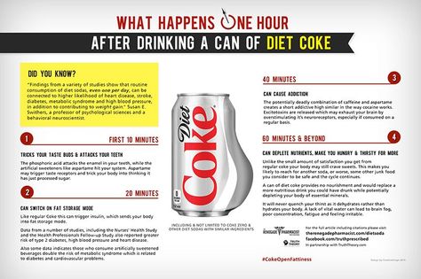 What Happens To Your Body When You Drink Diet Coke? | MiNDFOOD Cleaning With Coke, Tlc Diet, Diet Quotes, Soda Recipe, Toxic Foods, Coke Cola, Diet Soda, Fizzy Drink, Healthy Dog Treat Recipes