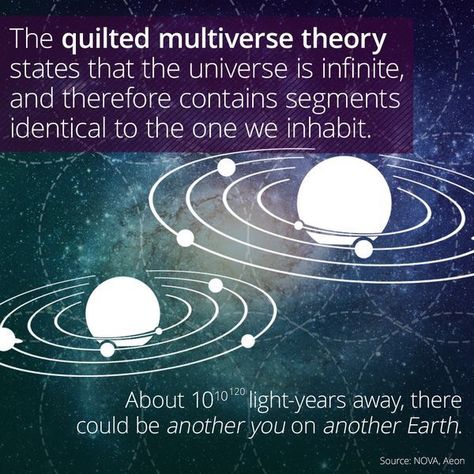 Quilted Multiverse Theory Multiverse Theory, Conspericy Theories, Erwin Schrodinger, Multiple Universes, Theory Quotes, Physics Theories, Quantum Physics Spirituality, Theories About The Universe, Another Earth