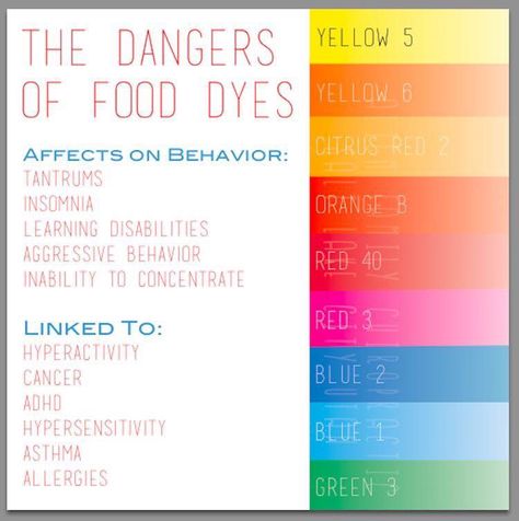 Good to know! Red Dye Free Foods, Dye Free Foods, Red Dye 40, Kid Foods, Red Dye, Body Wellness, Kids Meal, Artificial Food, Tips For Parents