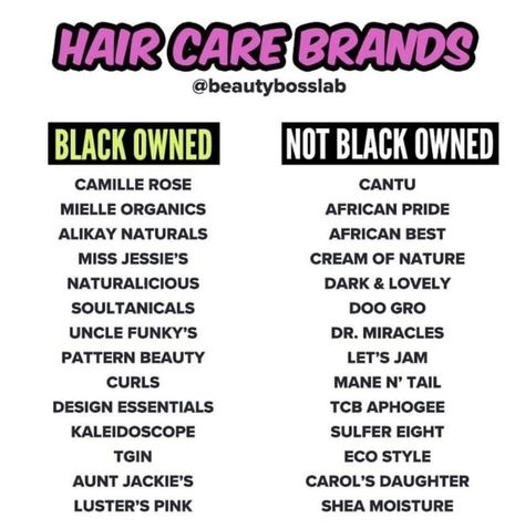 Natural Hair Treatments, Carols Daughter Products, Hair Growing Tips, Hair Growing, Natural Hair Care Tips, Hair Care Brands, Hair Porosity, Growing Tips, 4c Hair