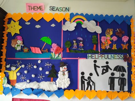 Theme board Seasons Theme Boards For Preschool, Theme Board, Preschool Decor, School Board Decoration, Seasons Months, Seasons Activities, School Images, Play School, Activity Board