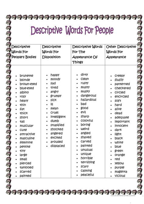 Descriptive words describing people - English ESL Worksheets for distance learning and physical classrooms Descriptive Words For People, Writing Tricks, Personality Adjectives, Describing People, Words To Describe People, Adjectives Activities, Descriptive Essay, Writing Course, Describing Words