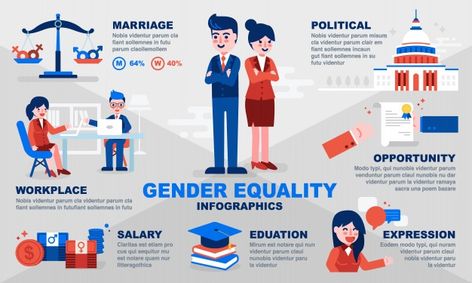 Gender equality infographic template. Pr... | Premium Vector #Freepik #vector #infographic #business #people #template Gender Equality Infographic, Gender Equality Quotes, Gender Equality Poster, Equality Poster, Gender And Development, Equality Quotes, Politically Incorrect Humor, Infographic Business, Galaxy Photos