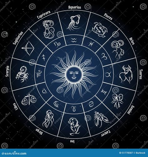 Astrology Images, Zodiak Aries, Aries Virgo, Zodiac Circle, Pisces Scorpio, Pisces And Scorpio, Fishing Signs, Scorpio Aquarius, Horoscope Signs