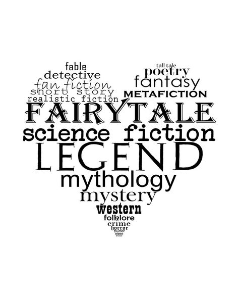 Literary genres Literature Decor, Literature Poster, Literary Genres, Literature Posters, Genre Posters, Fantasy Short Stories, Library Posters, Literary Genre, Realistic Fiction