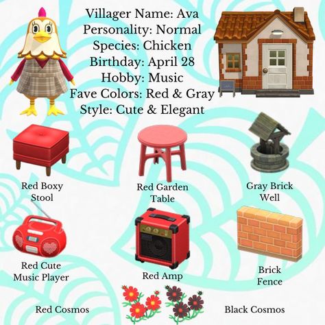 Billy Yard Guide Acnh, Ava Animal Crossing, Acnh Cute Island Inspiration, Acnh Yard, Acnh Villagers, Animal Crossing Guide, Acnh Design, Animal Crossing Characters, Acnh Ideas