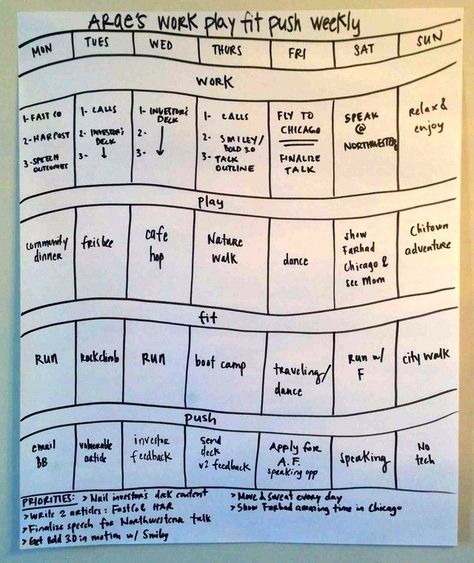 work-play-fit-push schedule sample Artist Schedule, Wedding Day Morning, Schedule Your Day, Business Schedule, Amber Rae, Leaving Room, Pay Attention To Me, My Schedule, Management Strategies