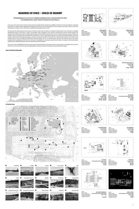 20 Unconventional Architecture Thesis Topics for 2024: Exploring the Future Through Design | Architecture Thesis Lists Design Thesis Projects, Architecture Manifesto, Unconventional Architecture, Memory Architecture, Architecture Thesis Topics, Memorial Architecture, Architectural Thesis, Architecture Thesis, Research Presentation