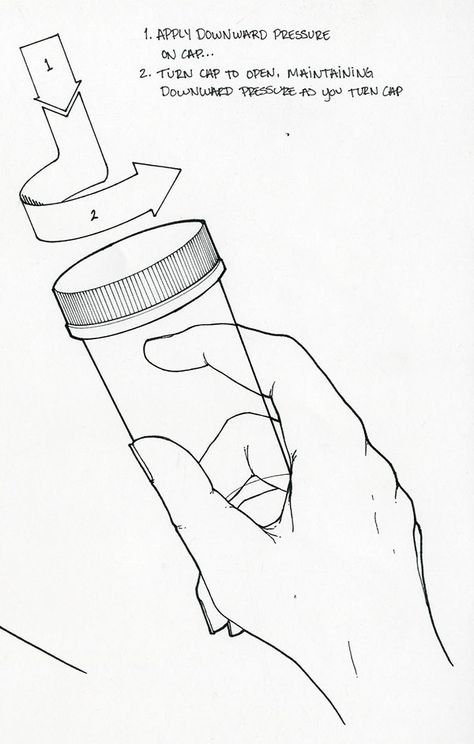 For this project we were charged with studying currently used safety cap systems used in medicine/pill bottles. The studies were to show how the system worked and provide succinct instructions on how to open the bottles. Pill Bottle Reference, Bottle Reference, Technical Illustrations, Product Sketches, Cap Drawing, Abc Design, Design Sketching, Pill Bottle, Illustrated Instructions