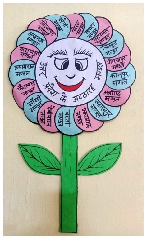 Marathi Project Cover Page Ideas, Greeting Cards Handmade Birthday, Science Chart, School Life Quotes, Educational Activities For Preschoolers, School Art Activities, English Stories For Kids, School Board Decoration, Transportation Preschool