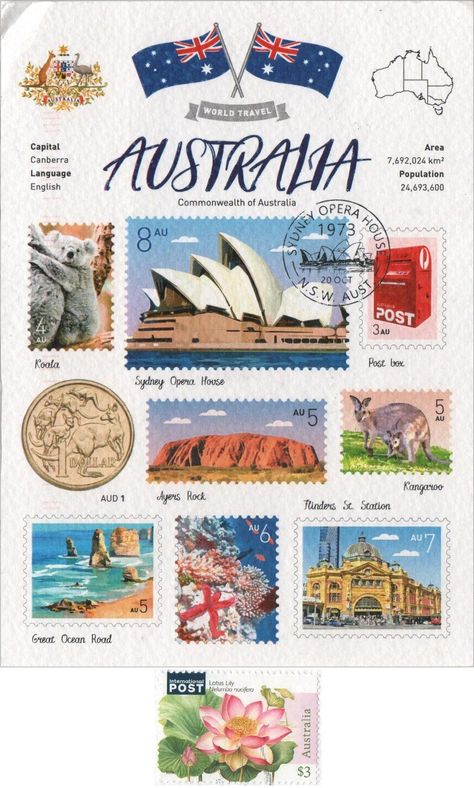 Australia Activities, Australia Postcard, Australian Aesthetic, Australia School, Australia Crafts, Australian Flag, Historical Flags, Australia Flag, Travel Postcard