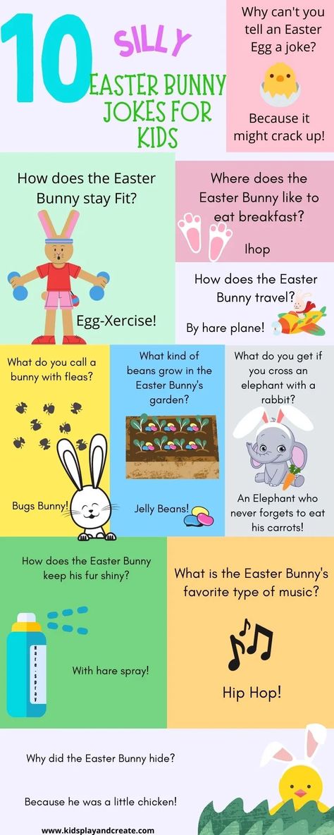 Easter Facts For Kids, Easter Bunny Arrival Ideas, Easter Jokes For Kids, Easter Morning Ideas For Kids, Easter Fun For Kids, Easter Jokes For Adults, Easter Bunny Ideas, Funny Easter Jokes, Easter Riddles