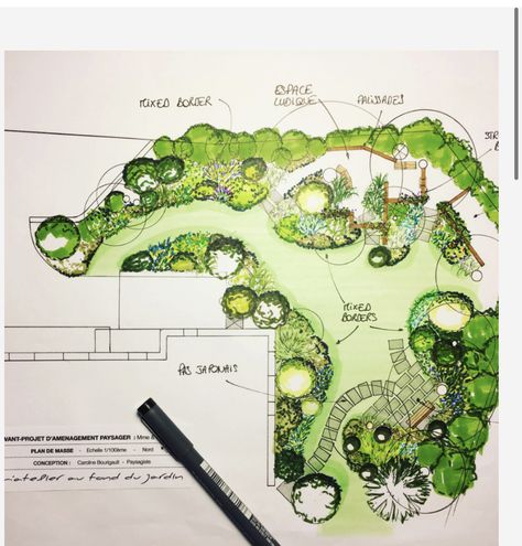 Landscape Design Drawings, Landscape Architecture Drawing, Garden Drawing, Garden Design Plans, Landscape Design Plans, Landscape Architecture Design, Landscape Garden, Landscape Plans, Garden Landscape Design