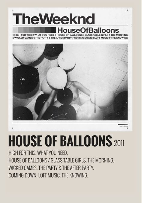 The Weeknd Polaroid Poster, The Weeknd Polaroid, The House Of Balloons, Polaroid Album Cover, House Of Balloons The Weeknd, 90s House Music, The Weeknd Album Cover, The Weeknd Wallpaper Iphone, The Weeknd Albums