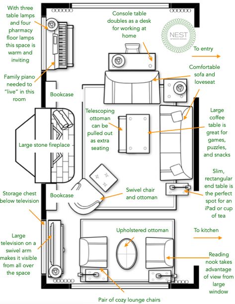 Long, Narrow Family Room? Here Is How to Make the Most of Your Space! – Nest Interior Design Narrow Family Room, Prickly Poppy, Long Narrow Living Room, Living Room Floor Plans, Rectangular Living Rooms, Long Living Room, Narrow Living Room, Family Room Furniture, Living Room Decor Rustic