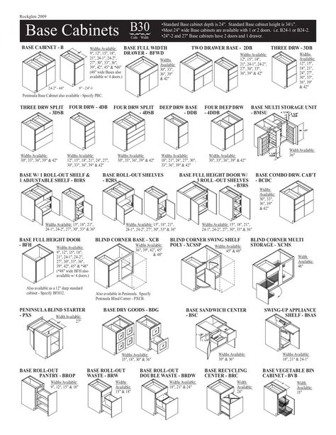 Base Cabinets B30 •Standard Base cabinet depth is 24 ... Kitchen Base Cabinet Organization, Base Cabinet Height, Kitchen Cabinet Dimensions, Kitchen Cabinet Sizes, Cabinet Depth, Cabinet Height, Cabinet Sizes, Kitchen Base Cabinets, Kitchen Layout Plans