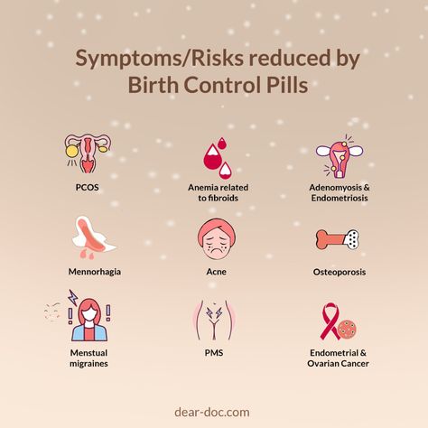 Birthcontrol Pill, Birth Control Side Effects, Birth Control Pill Case, Types Of Birth Control, Natural Birth Control, Healthy Period, Contraceptive Pill, Birth Control Methods, Low Estrogen Symptoms