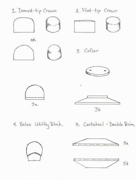 Hat Blocks Diy How To Make, Diy Leather Hat, Millinery Diy, Cloche Hat Pattern, Mad Hat, Sewing Hats, Millinery Supplies, Hat Blocks, Basic Sewing