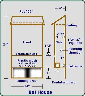 Bat Houses | Bat house, Bat house plans, Build a bat house Bat House Diy, Build A Bat House, Bat House Plans, Bat Box, Bat House, Bird House Plans, Free House Plans, Bird House Kits, Planning Printables