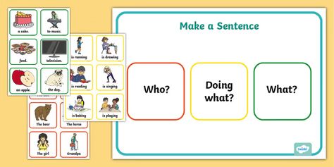 Who? What Doing? What? Make a Sentence Board and Cards Colourful Semantics, Sentence Builder, Silly Sentences, Sentence Building, Subject And Verb, A Sentence, Fifth Grade, Fourth Grade, Third Grade