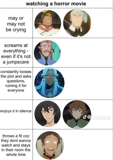 Voltron Altean Language, Voltron Phone Wallpaper, Voltron Memes Funny, Voltron Allura, Voltron Paladins, Robot Lion, Lance Mcclain, Voltron Funny, Klance Comics